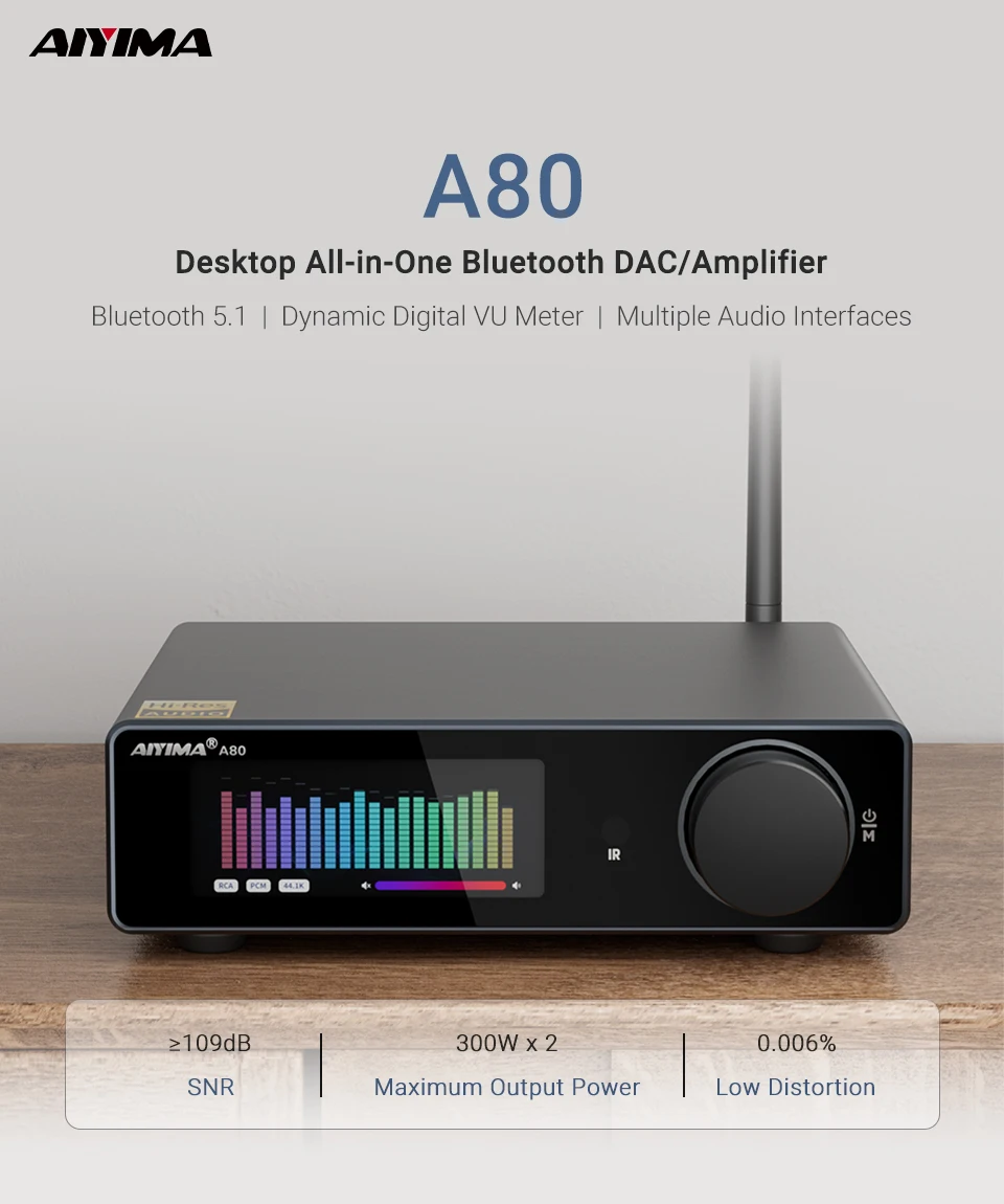 AIYIMA Audio Update A80 TPA3255 Bluetooth DAC Stereo PFFB Leistungsverstärker 300Wx2 Klasse D 2.0 Hi-Res Digitalverstärker mit TRS OPT USB – Detail 5