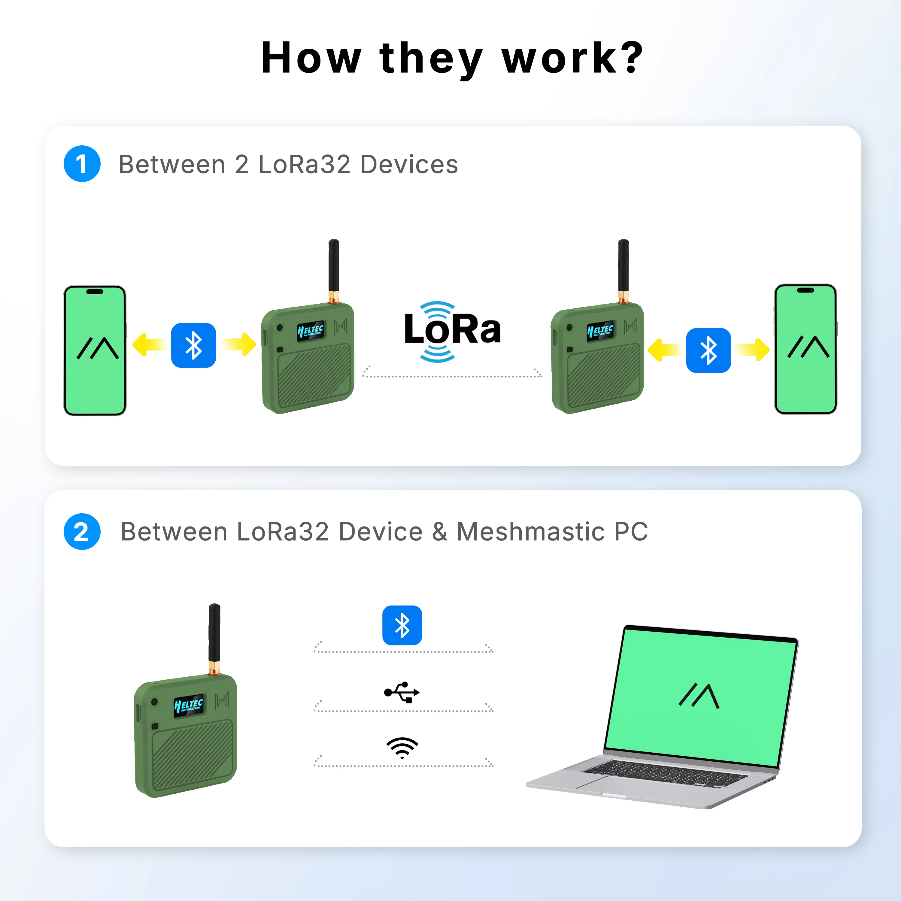 Meshtastic heltec v3 wifi loa 32 868mhz esp32 sx1262 0.96 Polegada placa de desenvolvimento display oled azul para arduino com caso