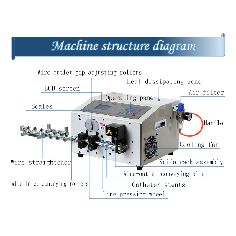 SWT508-ZW16 Updated 4 Rollers Computer Automatic Wire Stripping And Bending Machine For Angle Bender Customized Bending Type