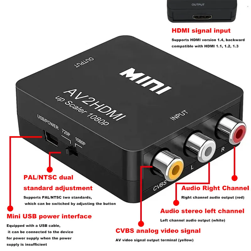 HDMI To AV RCA Adapter HDMI Converter MINI Box RCA AV CVSB LR Video Composite AV Scaler Converter For PC HDTV Projector 1080P