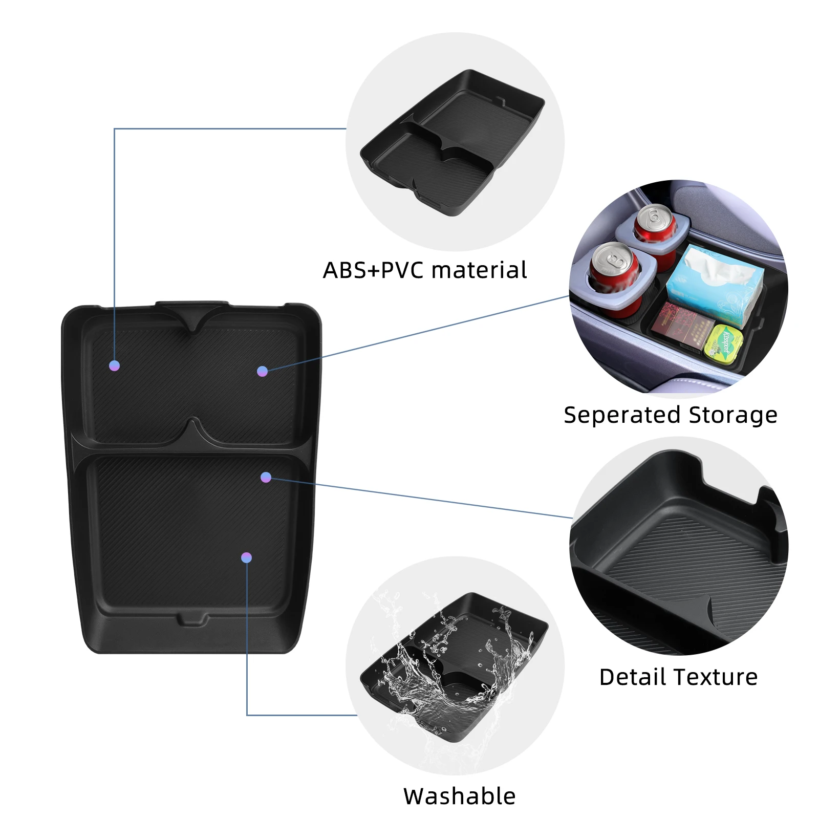 Smabee für Leapmotor B10 2025 2026 Mittelkonsole Unteres Aufbewahrungsfach Auto-Innenausstattung Organizer TPE Schwarz – Detail 6