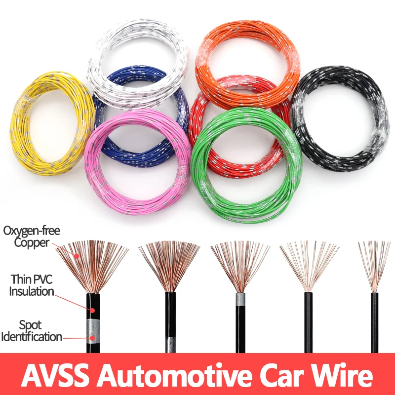 AVSS Automotive Car Wire Cable 5/10M 22 20 18 16 15 14 13 AWG OFC Pure Copper PVC Insulated Car Speaker Audio Wiring Harness DIY