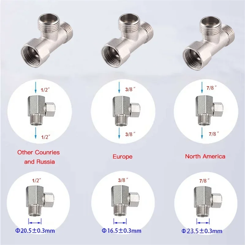 Bidet Features Chart