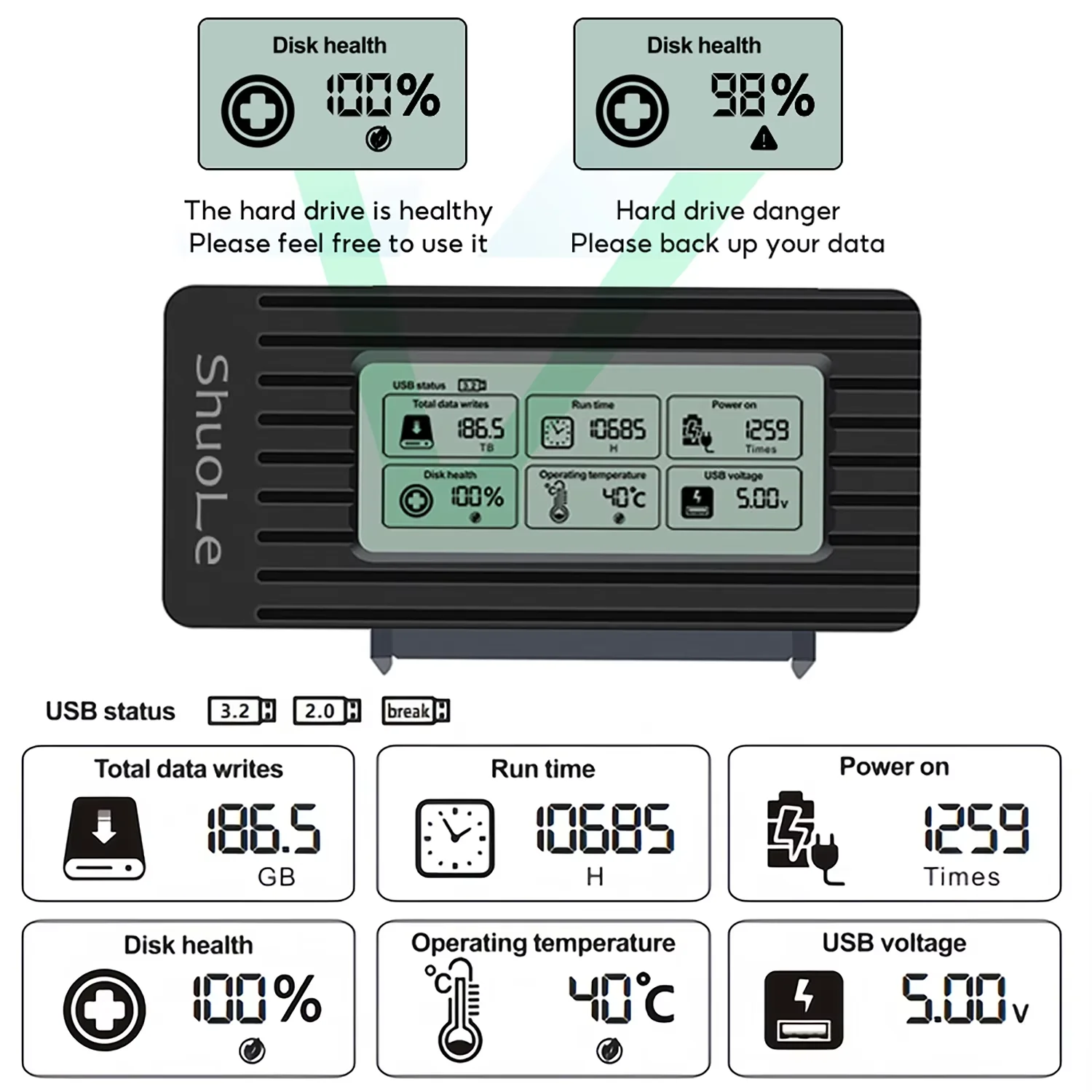 USB 3.2 3.0 إلى SATA محول 2.5 بوصة SSD HDD القرص الصلب محول خارجي USB 3.0 إلى Sata III كابل لملحقات الكمبيوتر المحمول