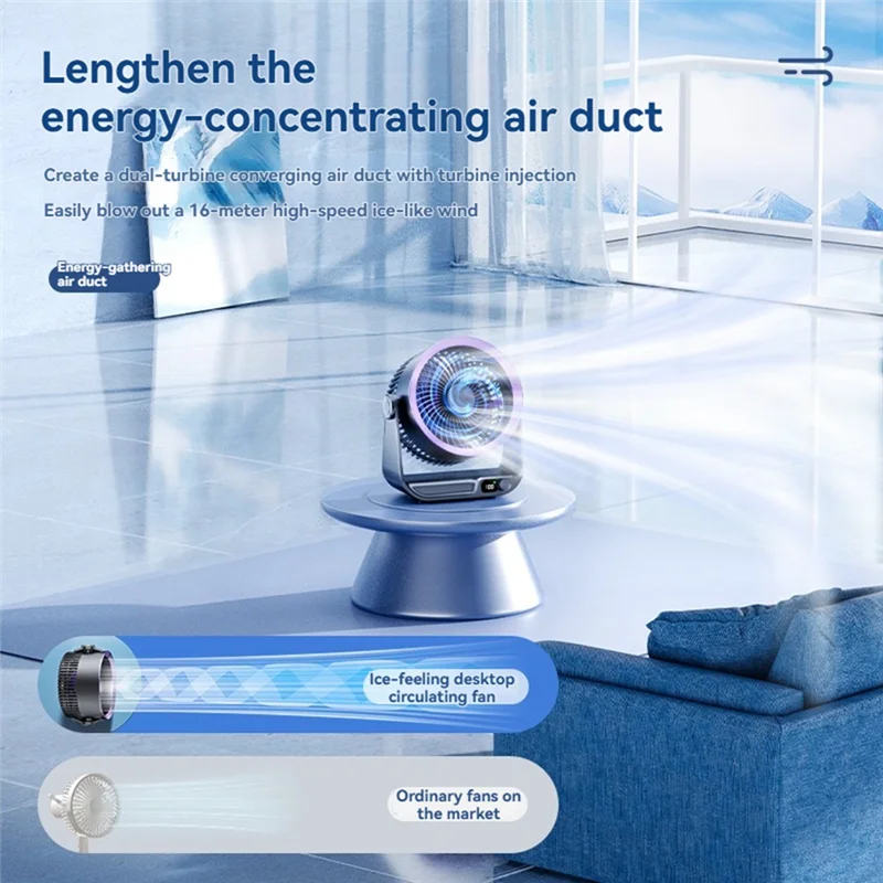 휴대용 데스크탑 팬 데스크탑 팬 4000Mah 배터리 충전식 100 속도 조절 가능 180 °   가정 및 사무실 B