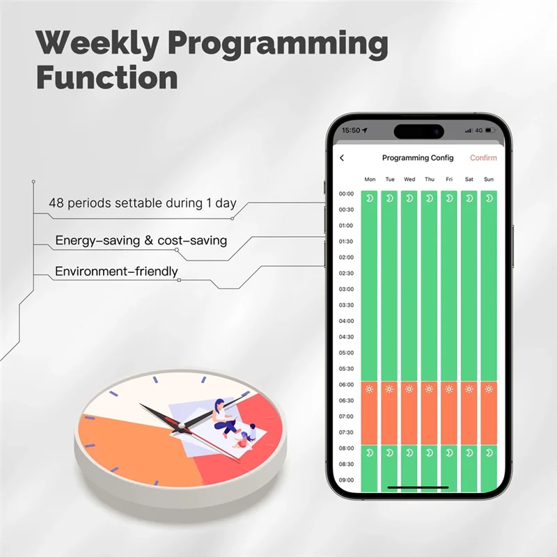 MAKE-Wifi Smart Thermostat für Pilot Wire Heating Heizkörper für Ecowatt Stromüberwachung App Fernbedienung