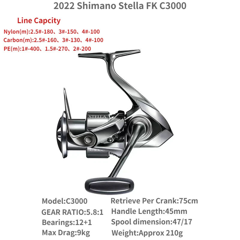 gunnel tackle box Workz Battle – TackleWorkz musky 360 Okuma Releases Inspira ISX Color:Natural Bream Gunnel Sinker Boxes Constructed