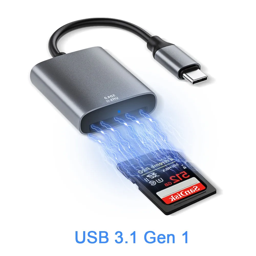 USB C UHS-II SD 4.0 Card Reader Type C OTG Memory Card Adapter Support UHS-I SDHC SDXC For iPhone 15 16 17 MacBook Pro