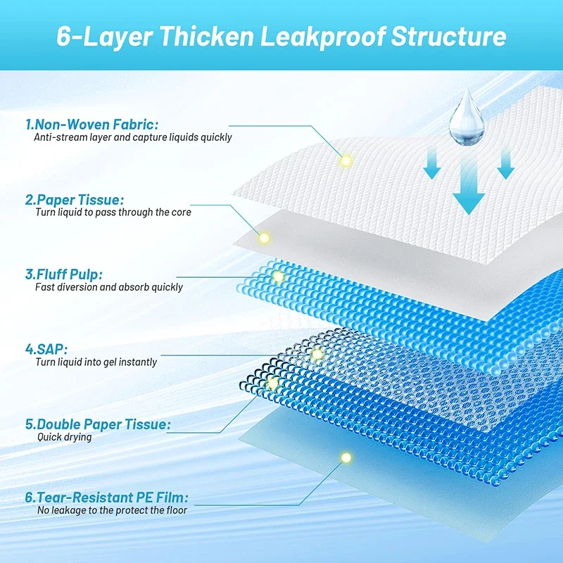 Thumbnail 3 - #66 Latest Dog Diapers Offers