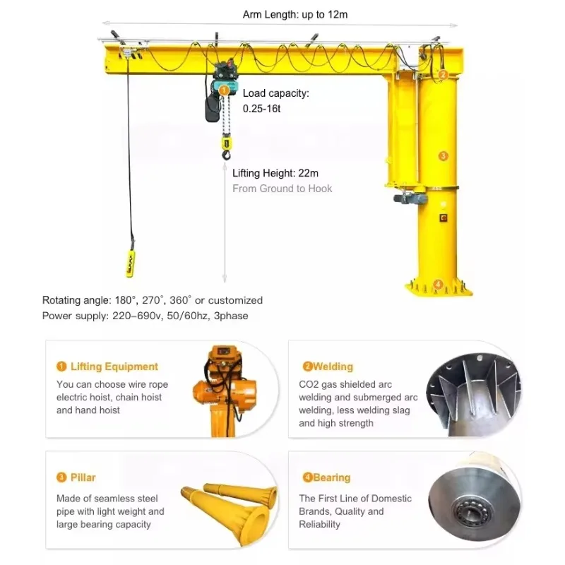 Continuous Rotation and Max Working Radius 5 Meter for Factory Maintenance Tasks 0.5 to 5 Ton Capacity