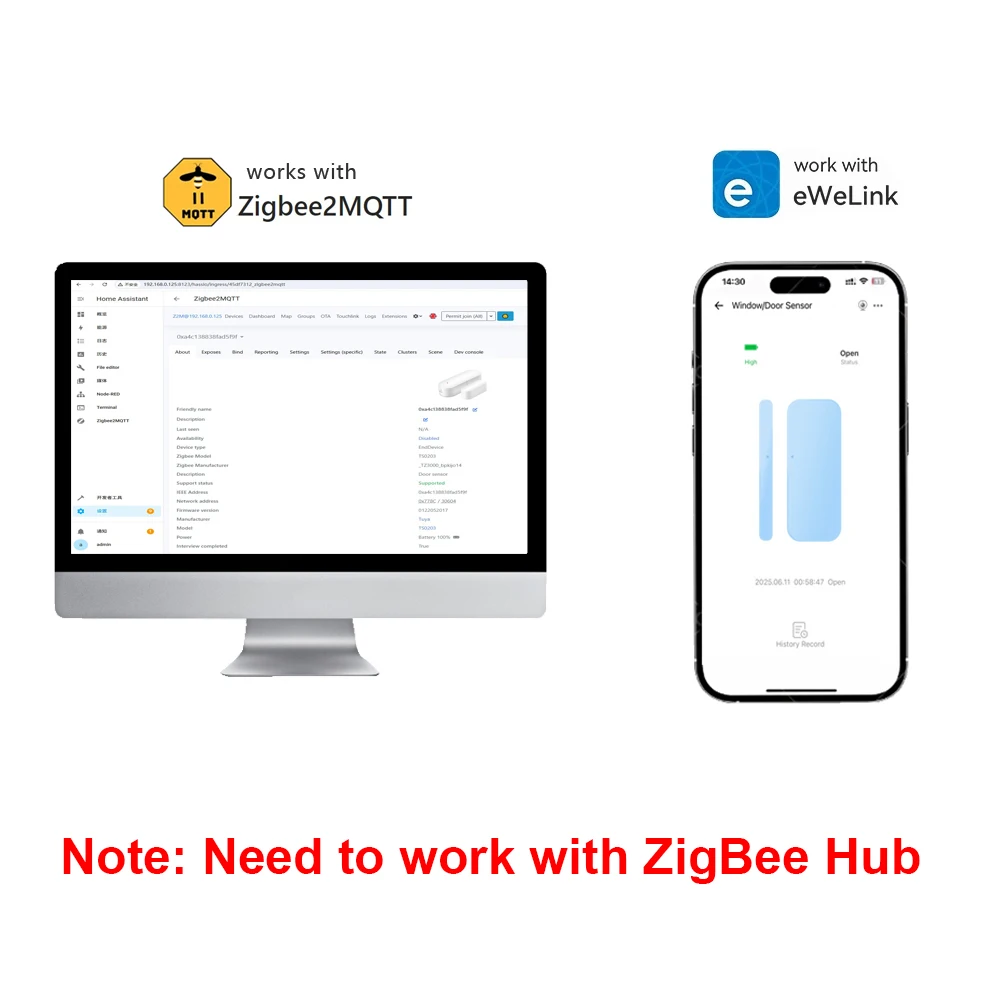 Tuya Smart Zigbee 3.0 Deursensor Open Close Detector Smartlife App Control Notification Compatibel Met Alexa Google Home 2-8Pc