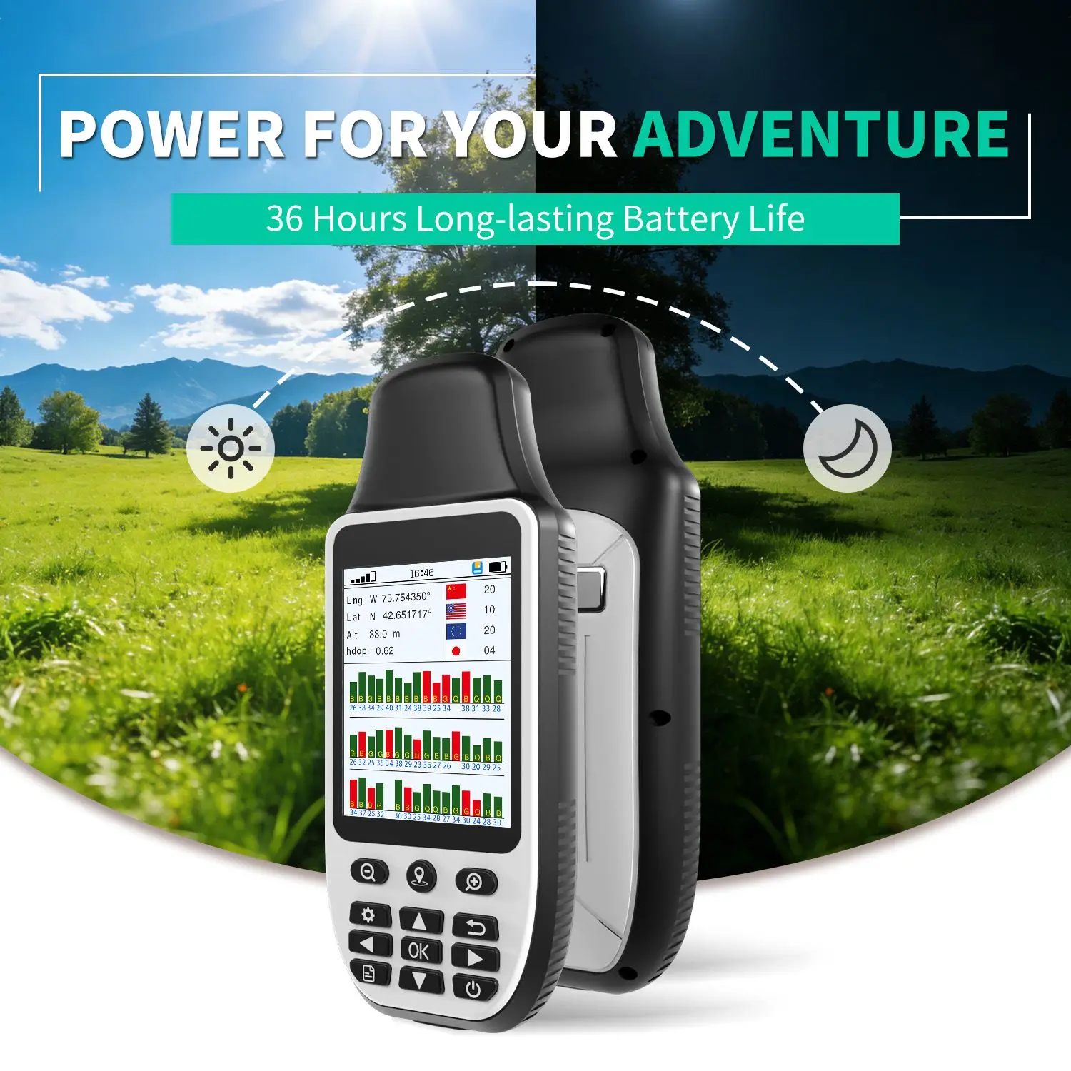 High-Precision Trail GPS 5