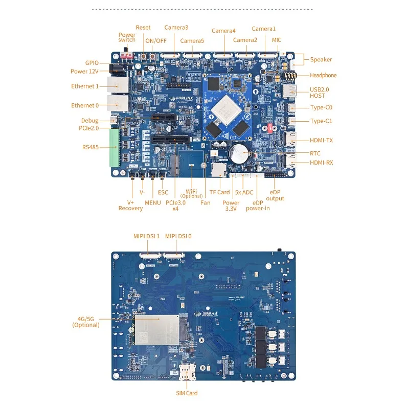 Rockchip RK3588 Dev…