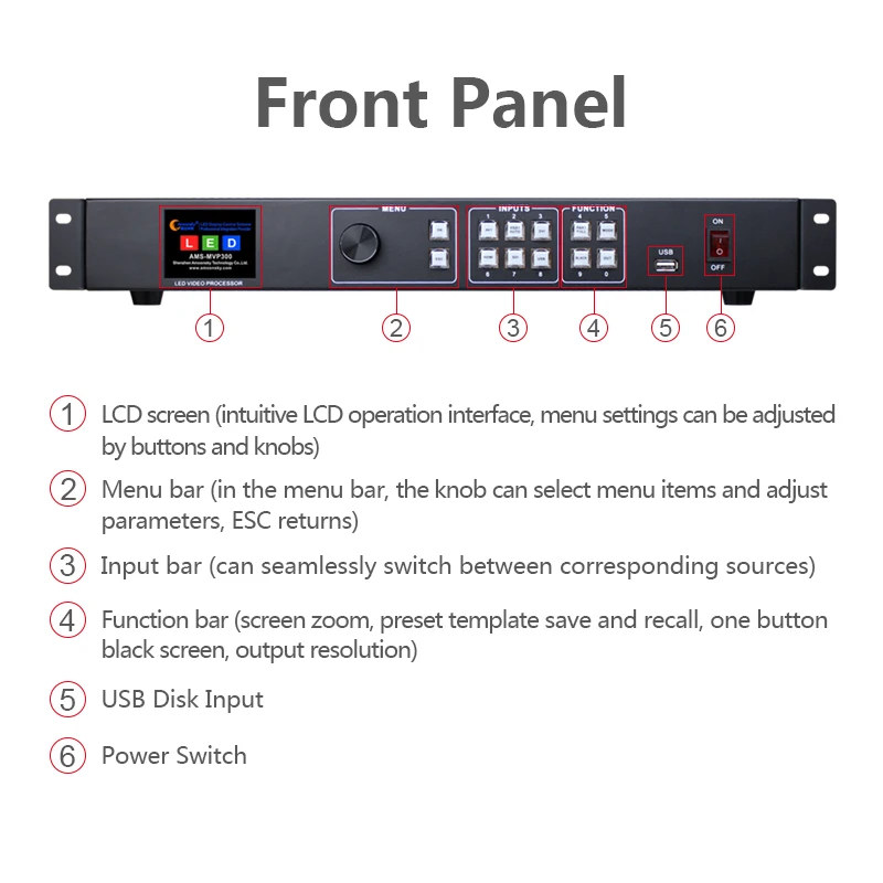 Imagem -03 - Processador Full Color Led Video Wall Suporte Enviar Cartão Saída de Áudio Display Usb Semelhante ao Vdwall Lvp300 Novastar Vx400