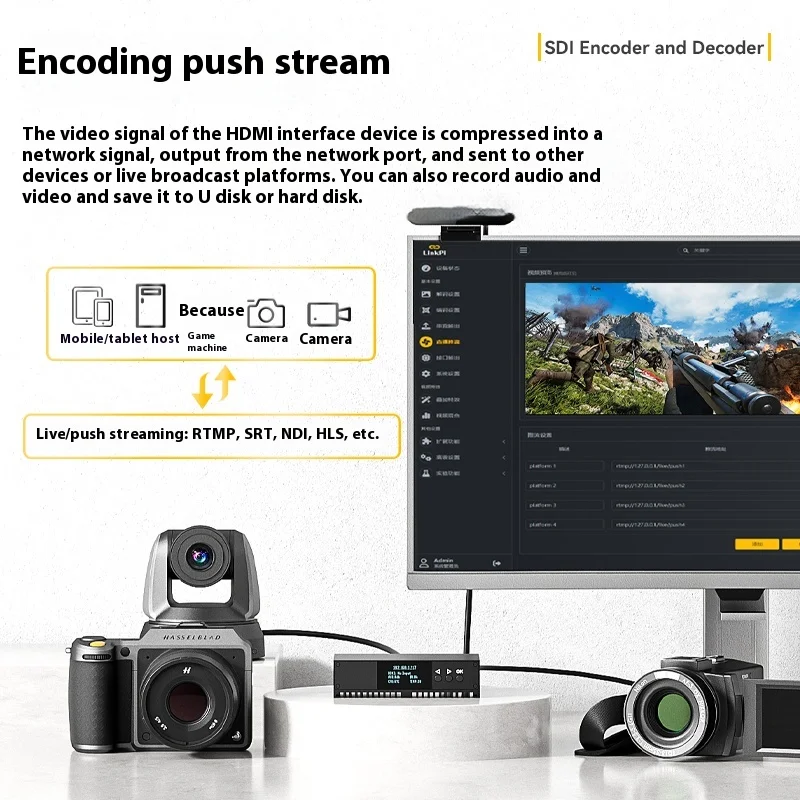 실시간 스트리밍 HD 입력 멀티 프로토콜 라이브 스트리밍 지지대, 3g SDI Ndi 코덱, 4k 1080p SRT Rtmp H265, NDI, RTSP, RTMP, HTTP