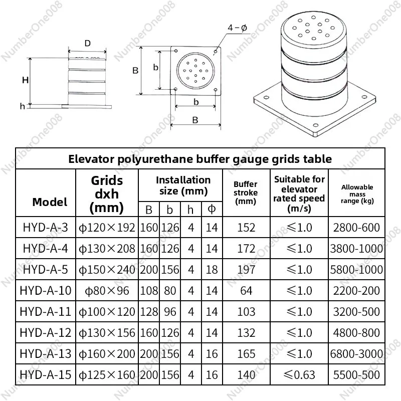 عازلة مصعد من مادة البولي يوريثين HYD-A-3 4 5 10 11 12 13 14 15 أصلي