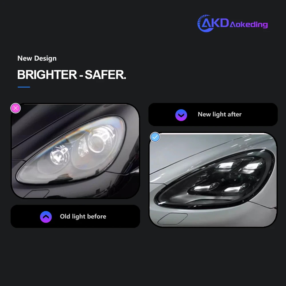 AKD Head Lamp for Porsche Cayenne LED Headlight 2011-2018 Headlights Cayenne DRL Turn Signal High Beam Angel Eye Projector Lens