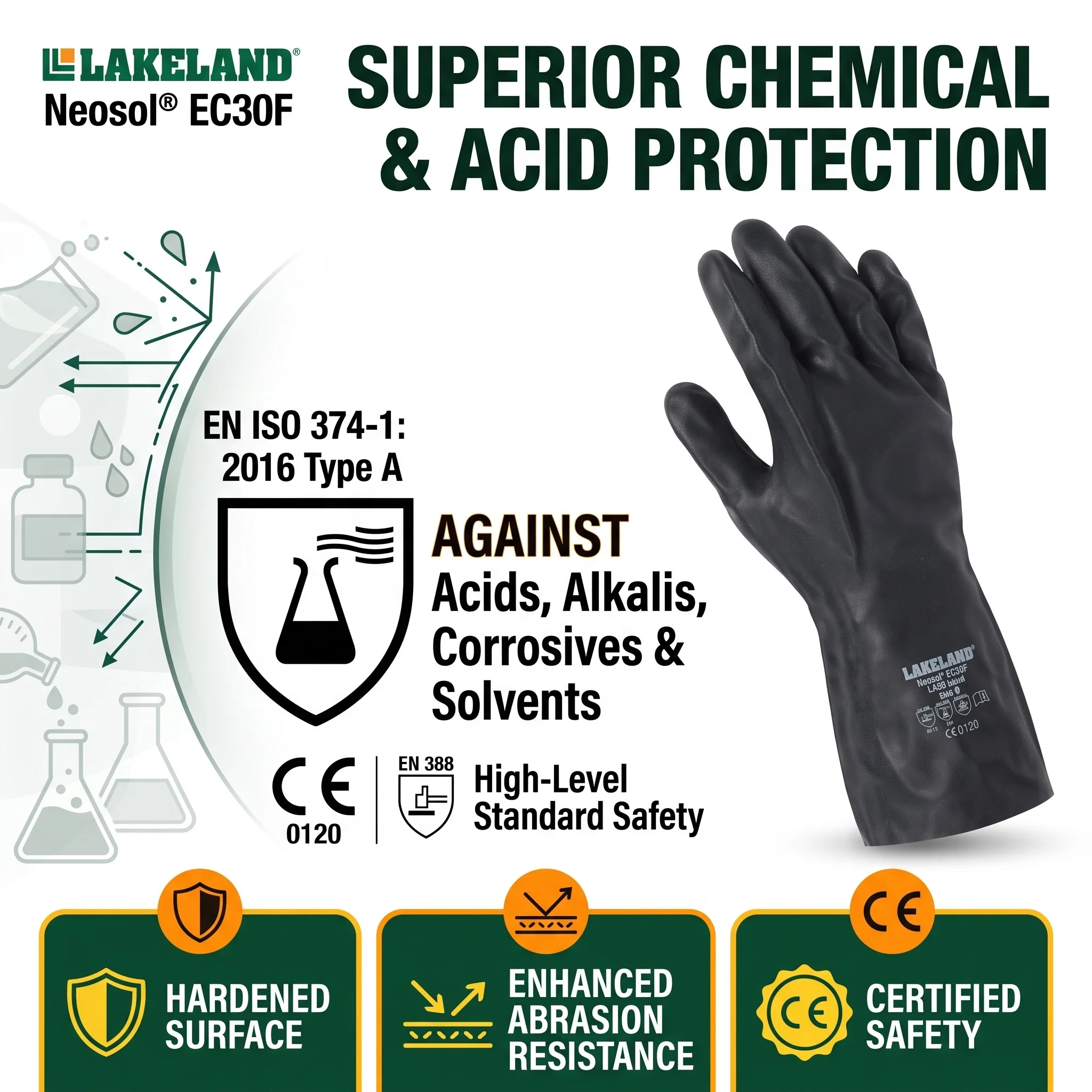 Lakeland EC30F Neoprene Chemical Resistant Gloves Heavy Duty Rubber Safety Work Gloves Waterproof Oil Resistant PPE
