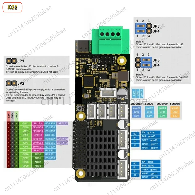 BK_ERB Rabbit Carrot ERCF V2 Motherboard CANBUS Connection For Voron 2.4 / Trident 3D Printer Spare Parts