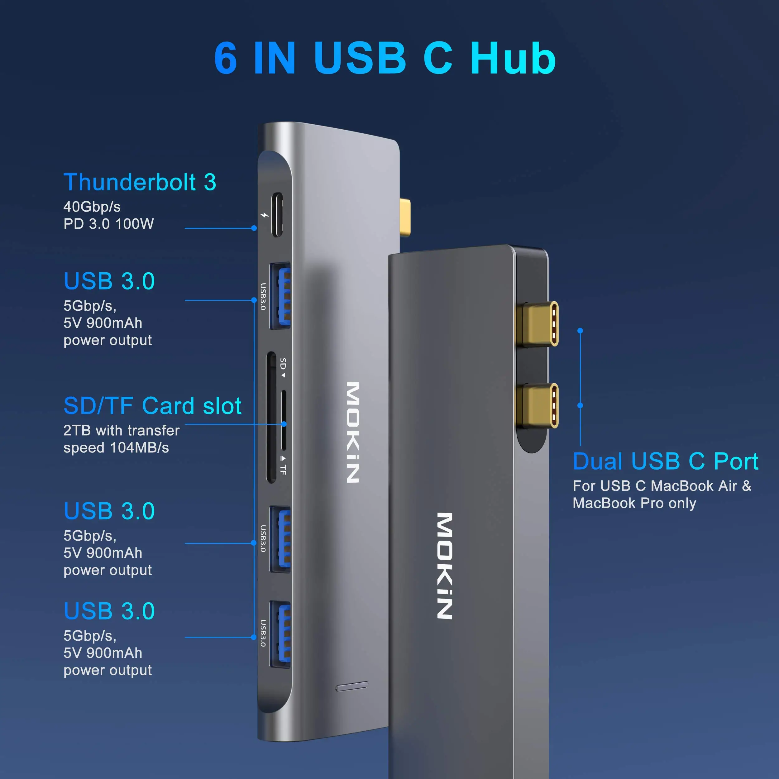 Imagem -02 - Mokn-usb c Hub Adapter 6in Docking Station para Macbook Pro Air m1 m2 Dual Usb c para sd tf Card 100w Thunderbolt pd Port