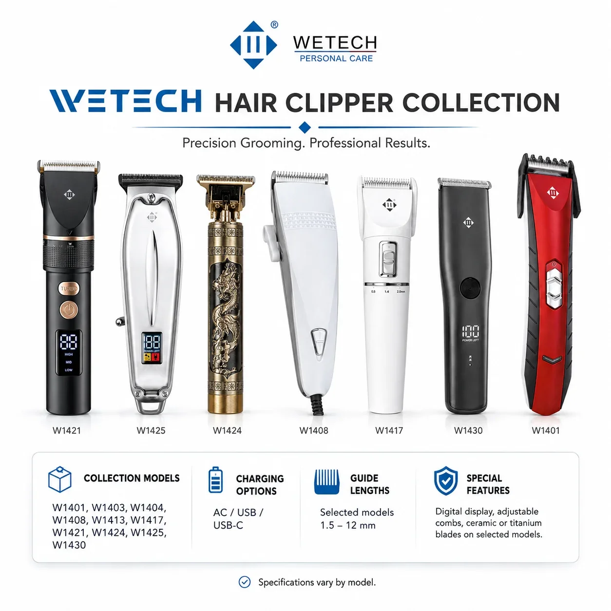 Collezione di tagliacapelli professionali WETECH, kit di tagliacapelli elettrici ricaricabili e senza fili, lame affilate e resistenti, tagliacapelli per barbieri, ideale per la cura della barba e per