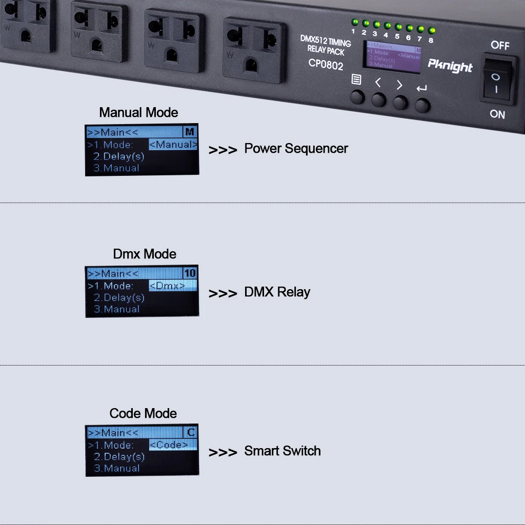 Imagem -05 - Pknight-sincronismo Programável Delay Power Distribution Unit Dmx Relé Packrs485 Remoto Interruptor Inteligente Tomadas