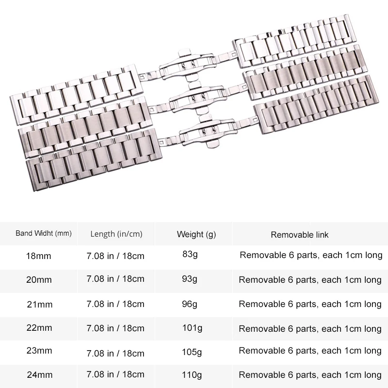 Stainless Steel Watch Band Bracelet 18mm 20mm 22mm 24mm Men And Women\'s Solid Metal Brushed Watchband Accessories