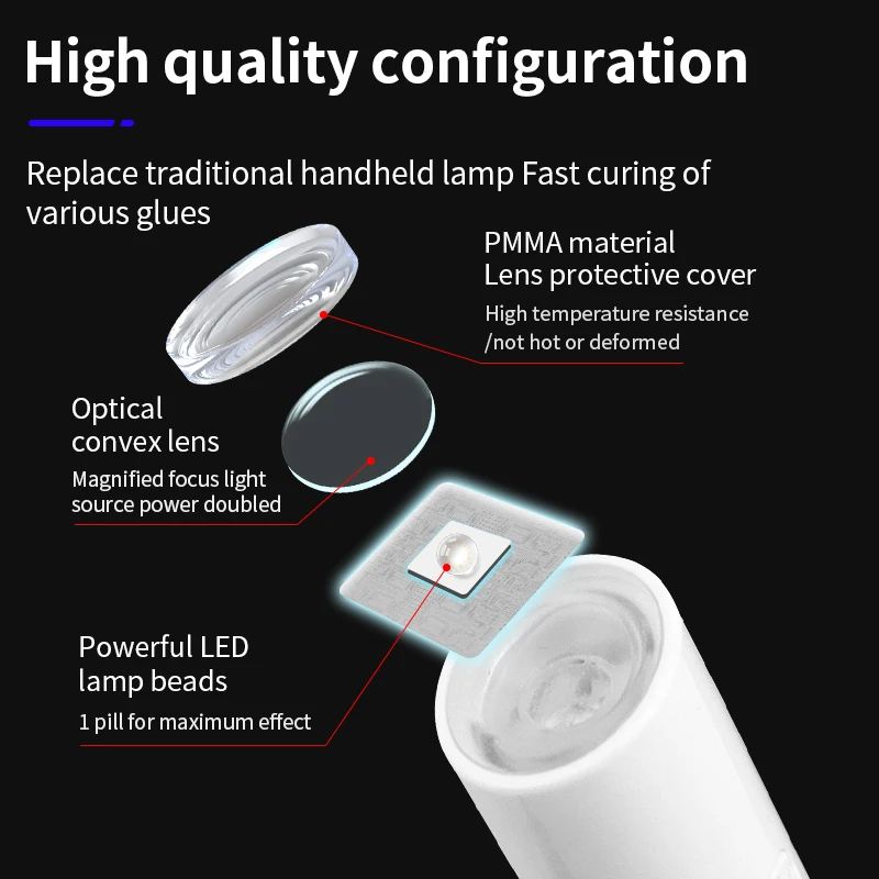 LUXIANZI-Lampe à polymériser UV portable avec fonction de synchronisation, mini stylo lampe de poche LED, séchage rapide, colle à l'huile verte, sèche-ongles USB