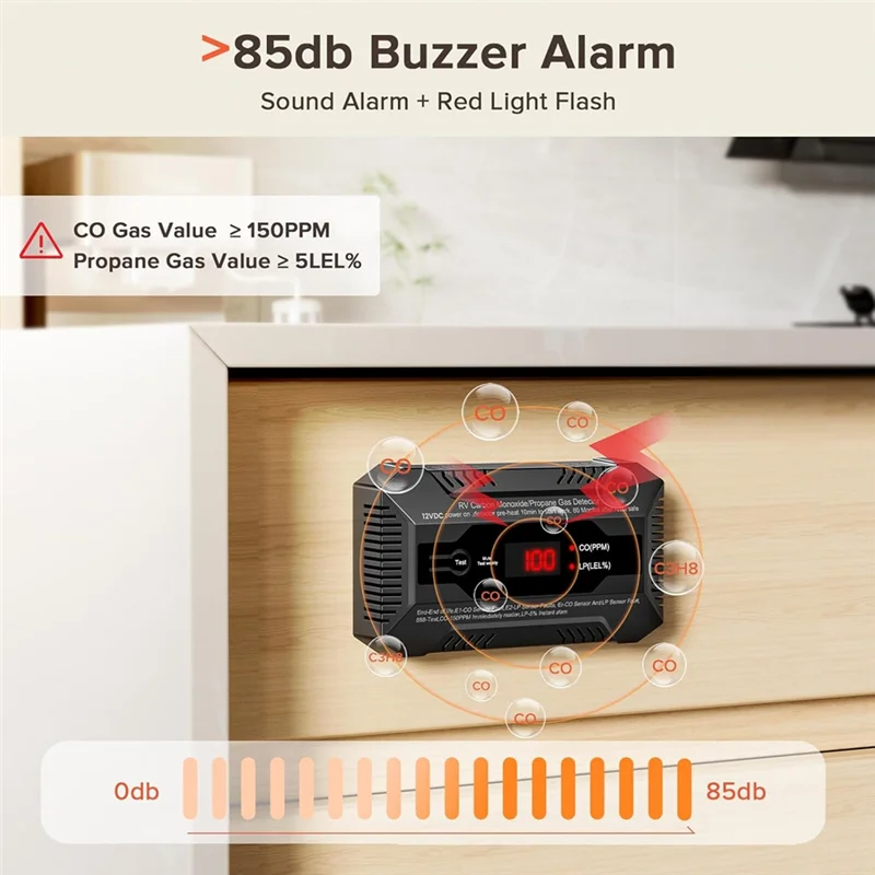A15Q-Dual LP/CO Detector For Rvs – Carbon Monoxide & Propane Gas Alarm With Separate LED Indicator And Bracket