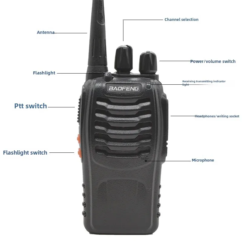 Baofeng BF-888S Handheld High Power Walkie-Talkie For Hotel Security Exhibition Construction Site Wireless Communication