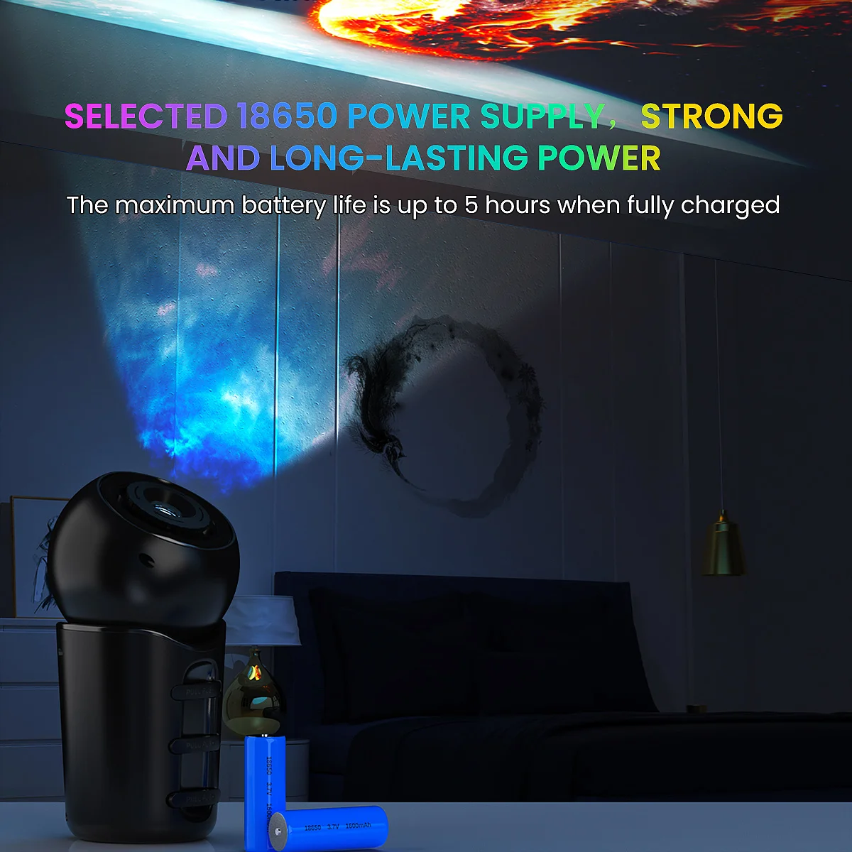 Rechargeable Portable Galaxy Light Projector,4 HD Film Discs and Night Light Projector with Adjustable Focus Lens