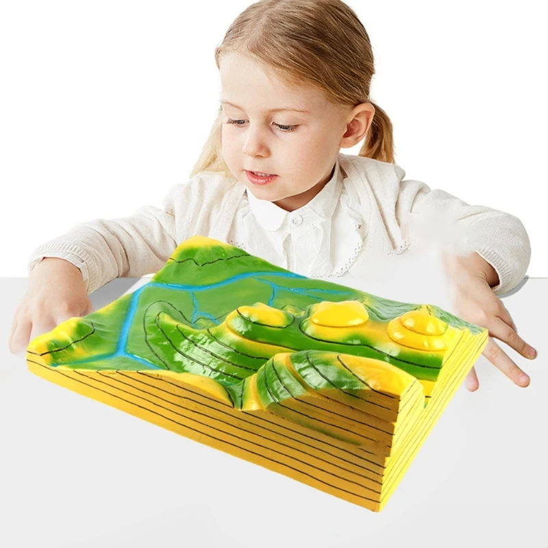 Mapa Isohypse Model Edukacyjny Isohypse Model Terenu Do Nauczania Geografii Demonstracja Klasowa Narzędzie K1KF