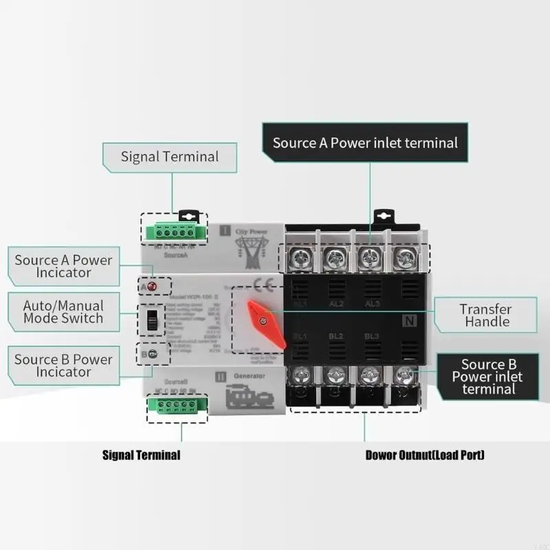 100A 4POOLE POWER TOMMATATION TOMMAND STAWSES DIN DIAR RAIN ANTRONDROLS for Home Generator Fast Y4QC