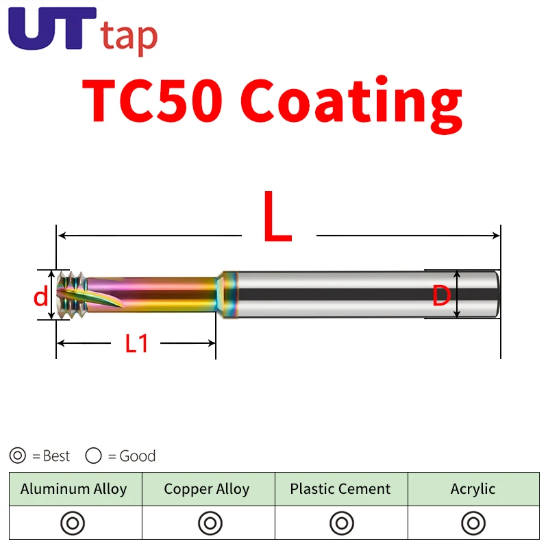 Ut Tap Three Tooth …