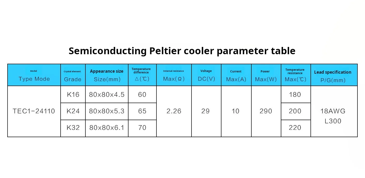 Tec1-24110 Xinghe semiconducting Peltier cooler industrial high-end high-temperature difference refrigeration platform 80*80mm