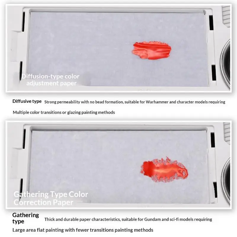 

MS127 Hand Painting Wet Palette With Slot For Brush Clips Moisture Palette Box For Hobby Model Making DIY Tools