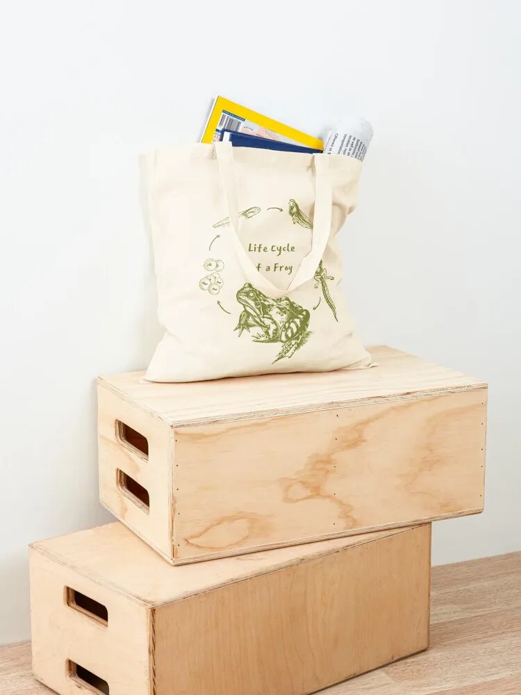 حقيبة حمل كلاسيكية لعلم الأحياء على شكل ضفدع الحياة، تصميم العلجوم والضبوط لمحبي العلوم ومحبي التاريخ الطبيعي