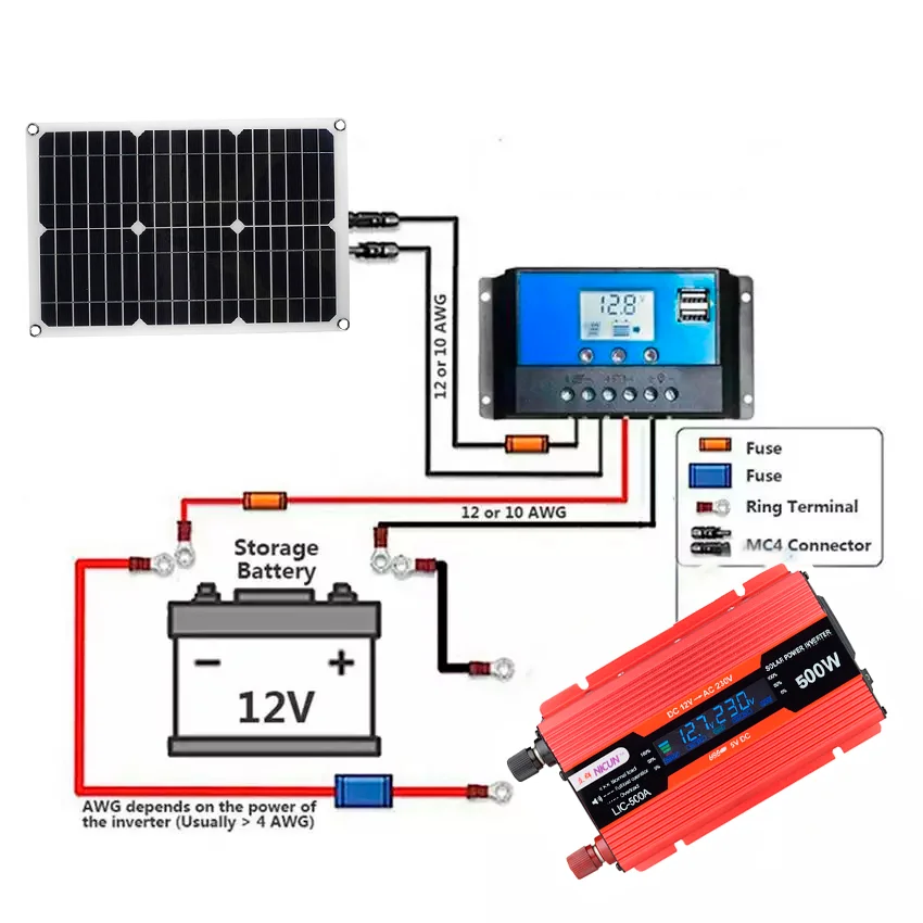 500W Solar Power Inverter 110V/220V Solar Panel System 12V Solar Plate Battery Charge Controller Complete Power Generator
