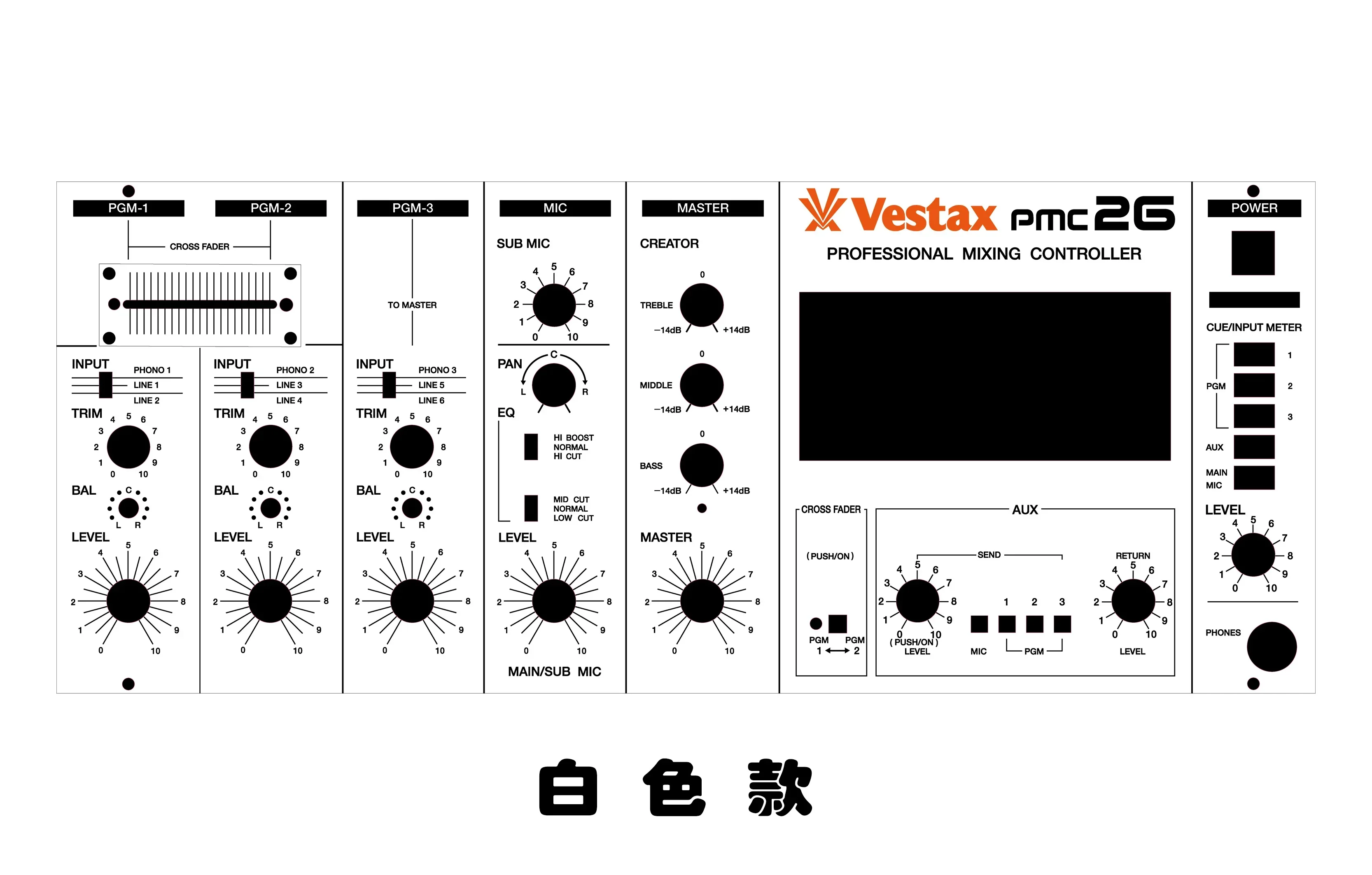 

Самоклеящаяся пленка из ПВХ Vestax PMC 26, панель для смешивания, пленка для виски PMC-26, красочные наклейки, можно настроить, исключительно