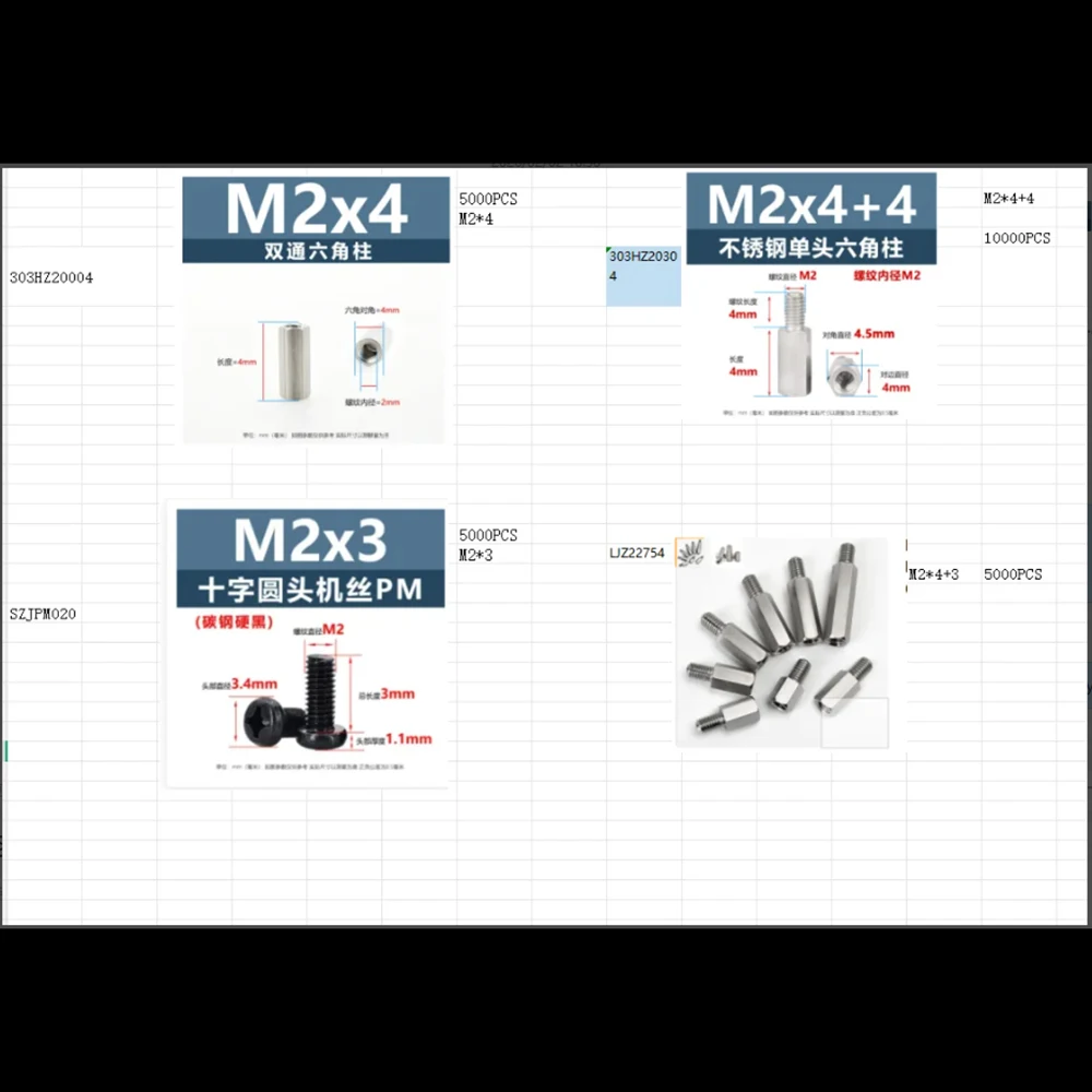 

Индивидуальные комплектующие для оборудования (на выбор покупателя): M2x4 (625 шт.), M2x4+4 (1250 шт.), M2x3 (625 шт.), M2x4+3 (625 шт.)