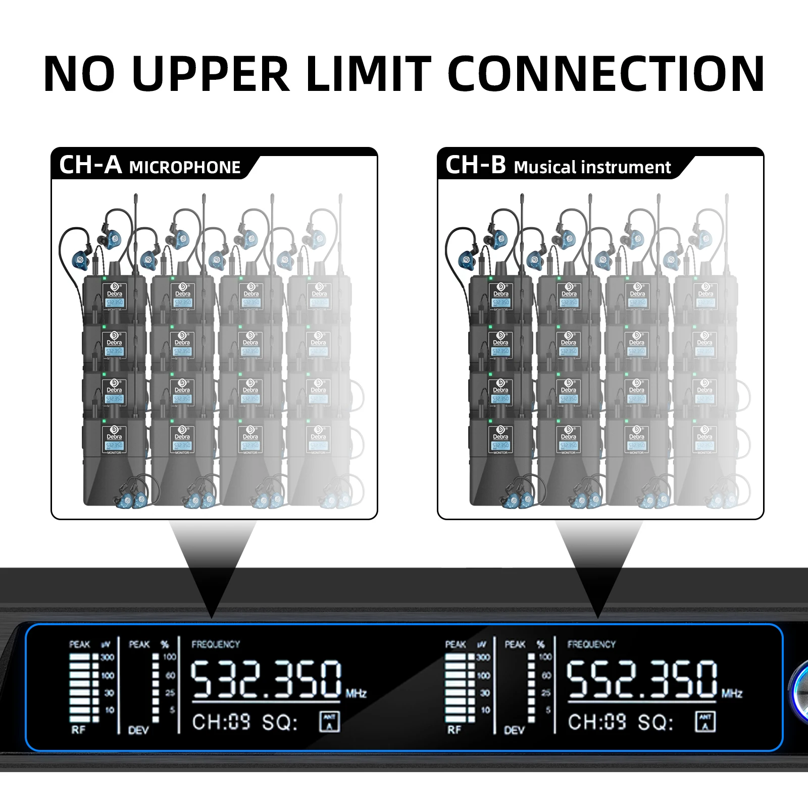 Debra ER-202 UHF Professional Wireless In-Ear Monitoring System with Bluetooth 5.0, for Stage, Theatre and Recording Studio Use view 2