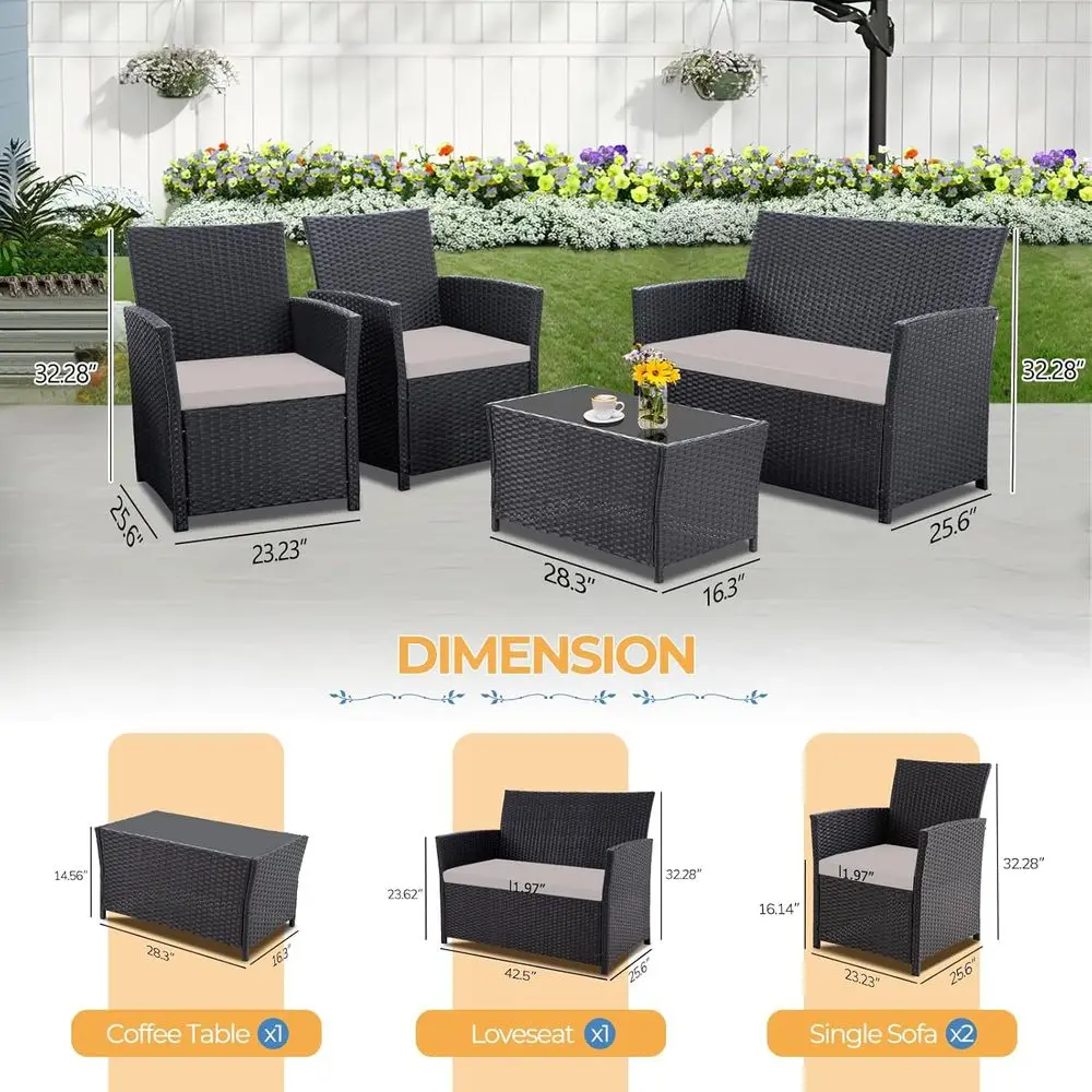 description