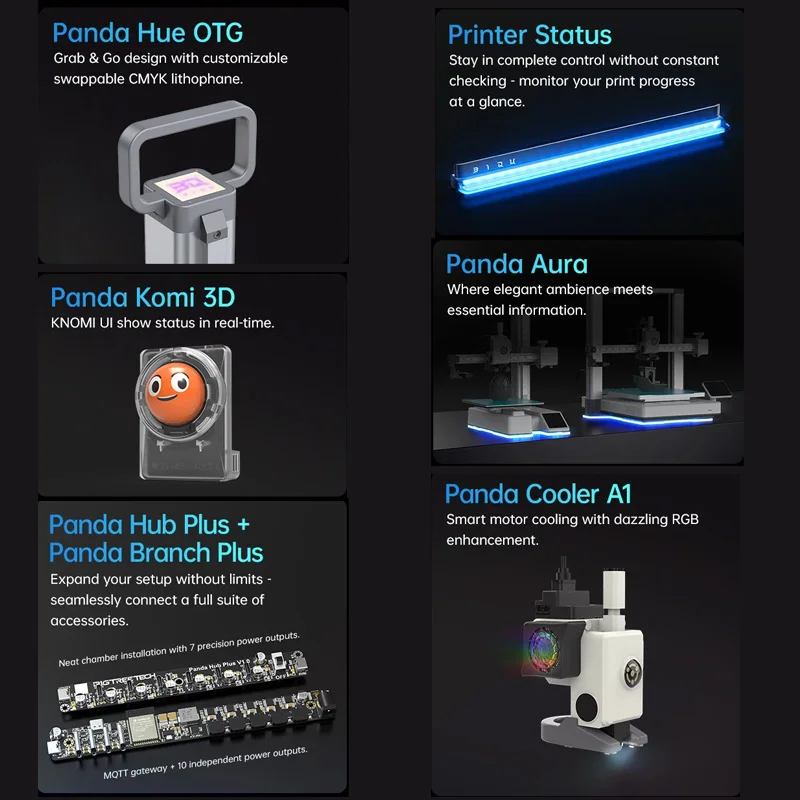 Biqu PANDA-VERSE Kn… - image