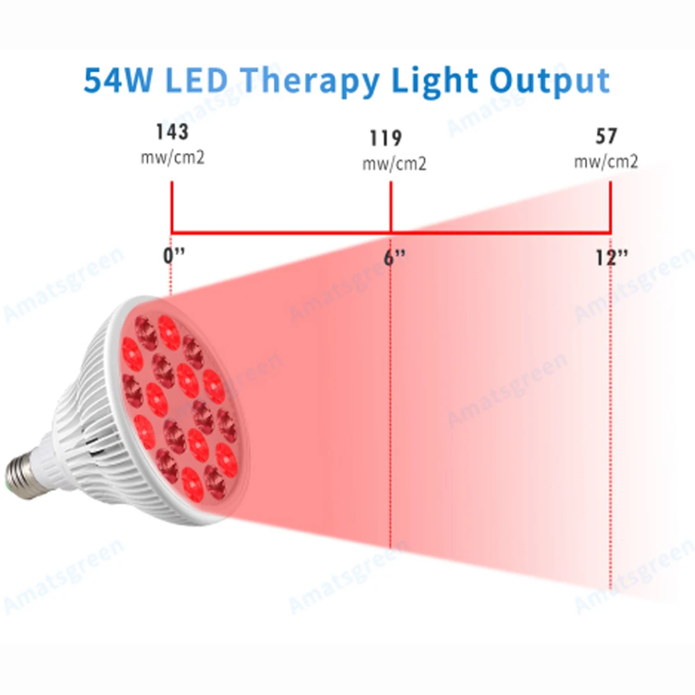 Par38 لمبة 630nm 660nm الأحمر جهاز العلاج بالضوء ، 54W إضاءة بالأشعة تحت الحمراء مصباح معالجة 810nm 830nm 850nm/الأحمر ضوء تنمو الصمام