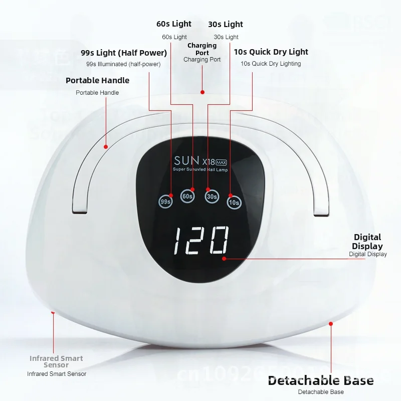 

Portable Red Light Nail Lamp 320W Dual-Hand Phototherapy Machine Quick-Drying Hand Baking Light for Nail Art White Model