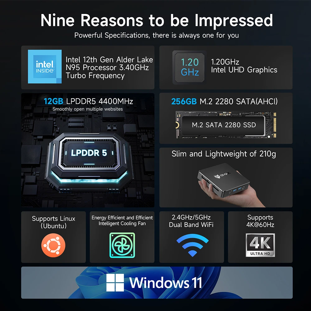 معالج BMAX MaxMini B4 Mini Intel N95 Intel UHD Graphics 12GB LPDDR5 ذاكرة 256GB SSD 2.4 جيجا هرتز/5 جيجا هرتز ثنائي النطاق واي فاي ويندوز 11
