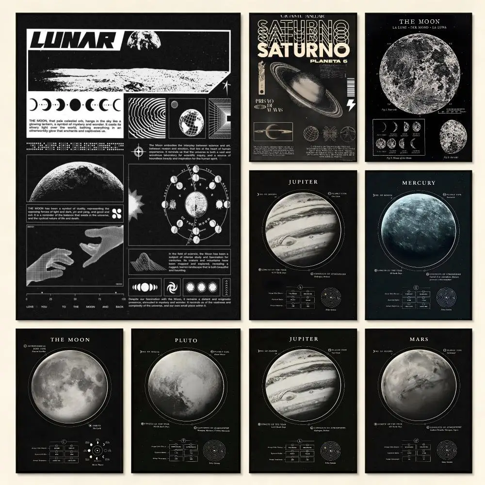 Retro Poster V-Vintage Astronomy Poster Set Poster Self Adhesive PP Wall Art No Frame Bedroom Playroom Decor