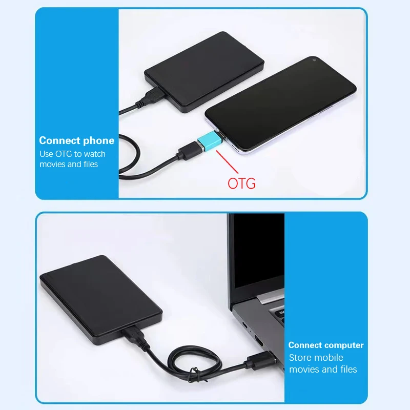 Contenitore esterno PS4 PS5 della scatola di HDD del disco rigido dell'adattatore di SATA a USB 2.5 per il contenitore esterno PS4 PS5 XBOX