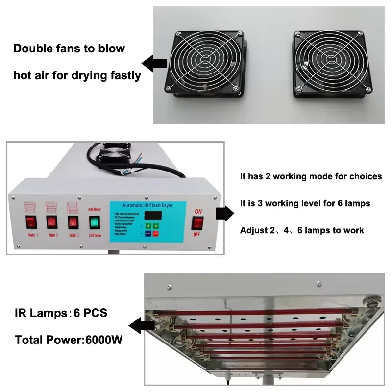 Temperaturgesteuerter Blitztro - Flash Dryer Screen Print review and price