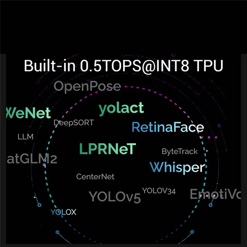 لوحة تطوير FULL-Milk-V Duo S + Poe-Long-Pin EMMC 8G RISC-V ARM تدعم فتحة واحدة للتبديل ARM/RISC-V بدون واي فاي